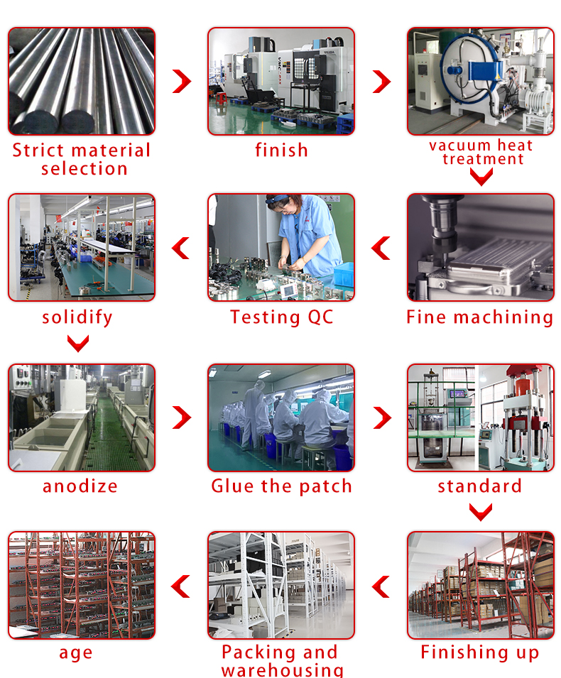 RJTC-001 Factory Industrie Bench Scale Stainless Steel Quantitative Packaging Sensor Force Measurement High Precision Weighing Platform