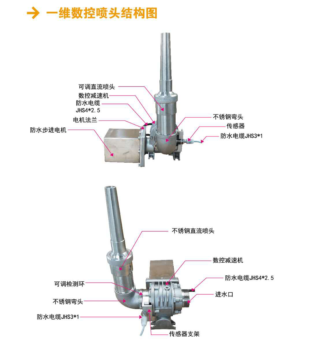 Ss304 DN50 Pinion Worm Reducer gearbox