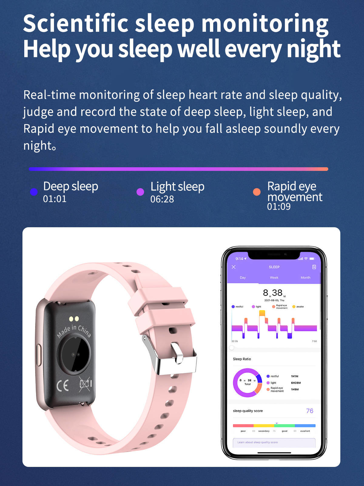 1.45 inch Bluetooth Fitness Bracelet Calories Burned Distance Calculation 145mAh