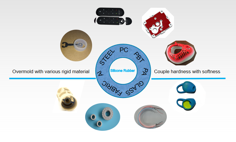 Customized Silicone Rubber Gasket For PEEP Valve Water-resistant