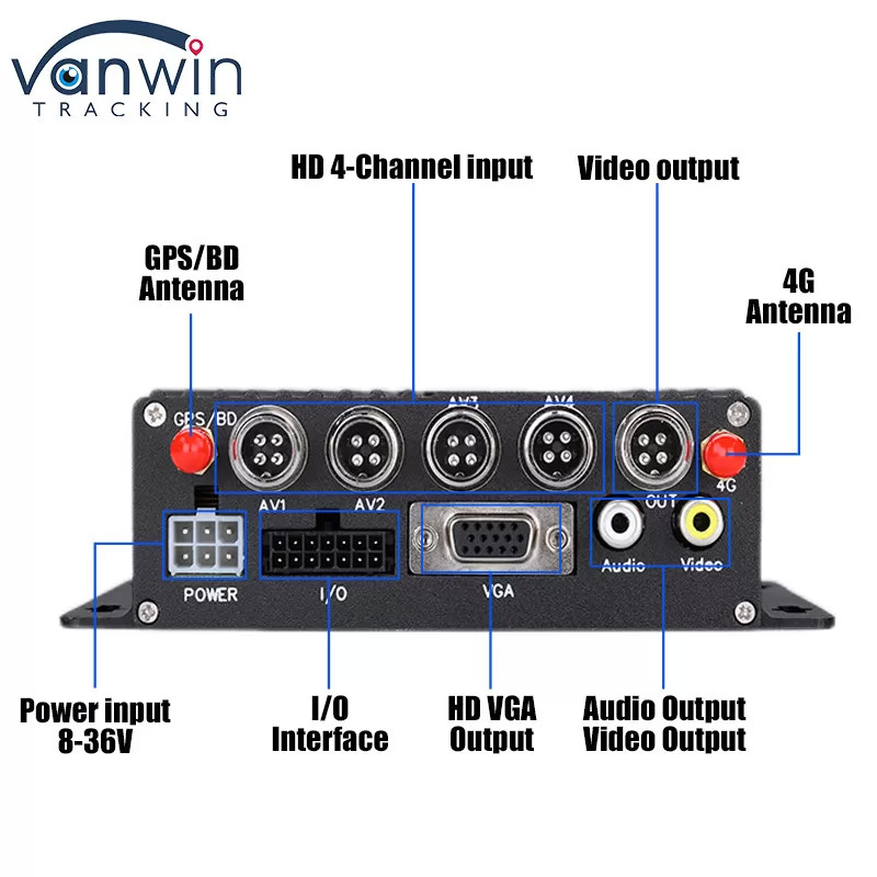 4CH MDVR Digital Monitor System 4G SD 1080P Vehicle GPS WIFI Function for Taxi Truck Bus Camera DVR