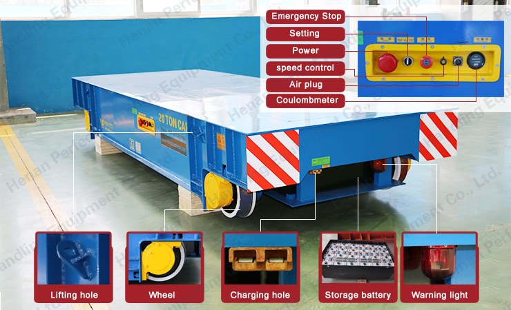10T Material Rail Transfer Cart With Battery Powered Supply Mode on Rails 