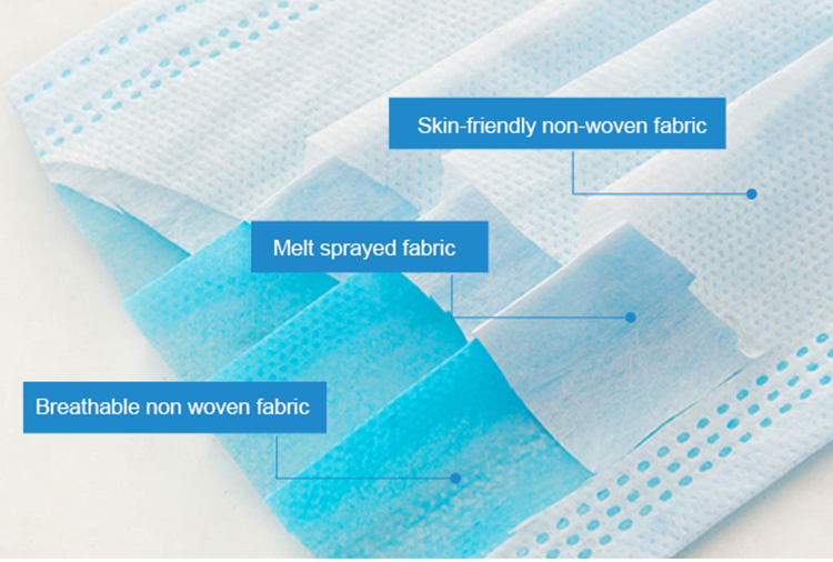 Ready to Ship Disposable Medical 3 ply Non Woven Mask Surgical Disposable Face Mask