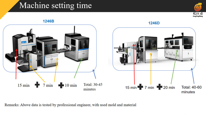 Fully Automatic Rigid Box Making Machine for Game Box Manufacturer