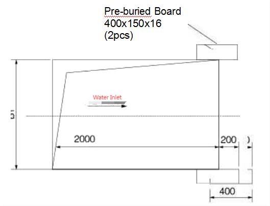 Water Treatment Rotary Bar Screen