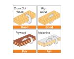 Bore 16 Diameter 230 TCT Circular Saw Blades For Cutting Wood And Plywood