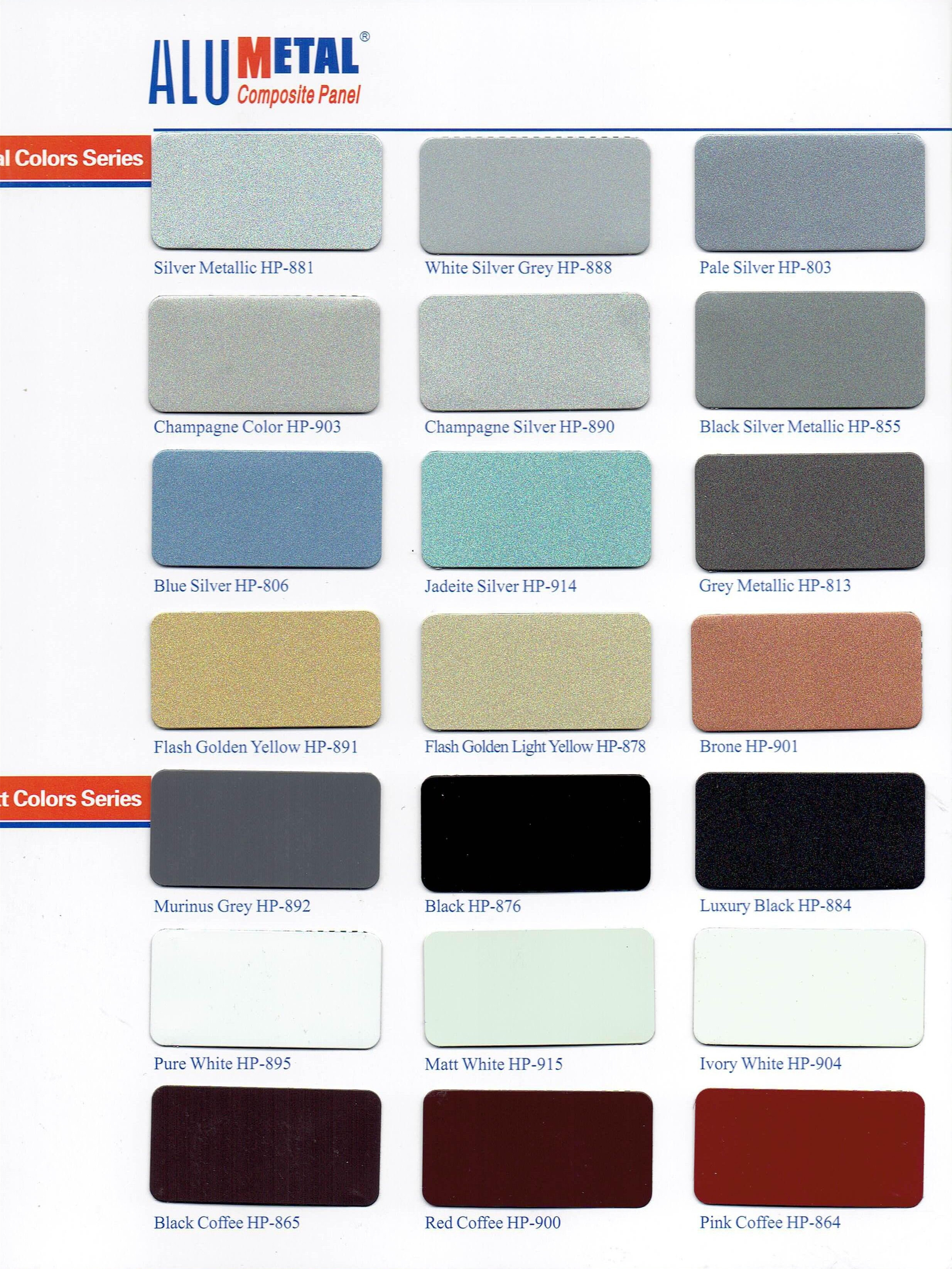 3mm Thick Perforated Aluminium Decorative Panels Sheet Anodized 1250mm Anti Static AA3003