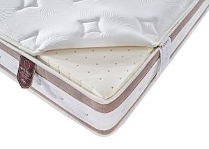 Quality Anti Odorization Sponge Bed Mattress wholesale