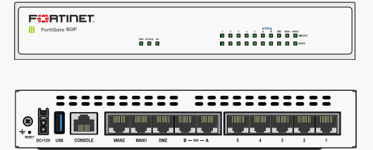 FG-80E 14 X GE RJ45 Network Security Firewall With 1x RJ-45 Console 4 Gbps Throughput