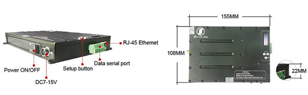 Long Range Bidirectional Signal COFDM Wireless Drone Video Data Transmission Link