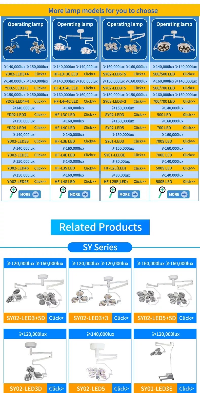 Adjust Colour Temperature High Grade Shadowless Surgical Lamp LED Ceiling Lamp