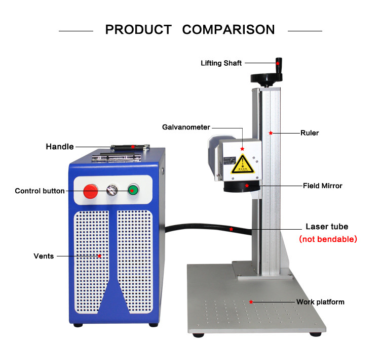 fiber laser marking machine 20w electromagnetic marking machine