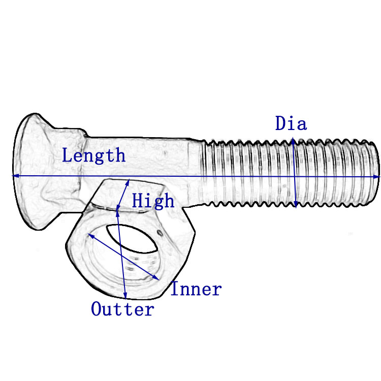 SIDE CUTTING EDGE BOLTS