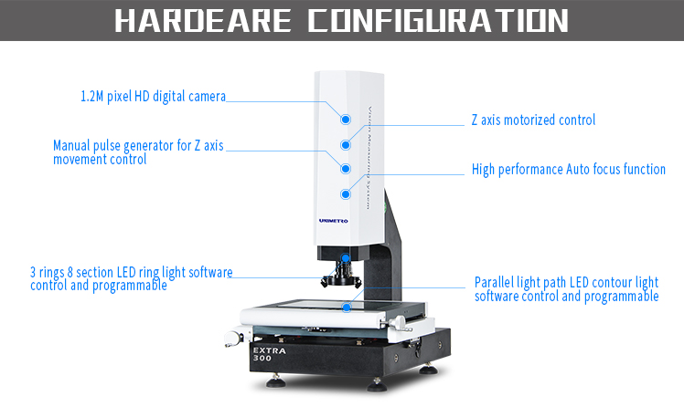 Visual Measurement Machine