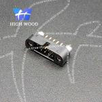 HW-CMM Connectors , HW-221Y10F22 Micro-D Connector