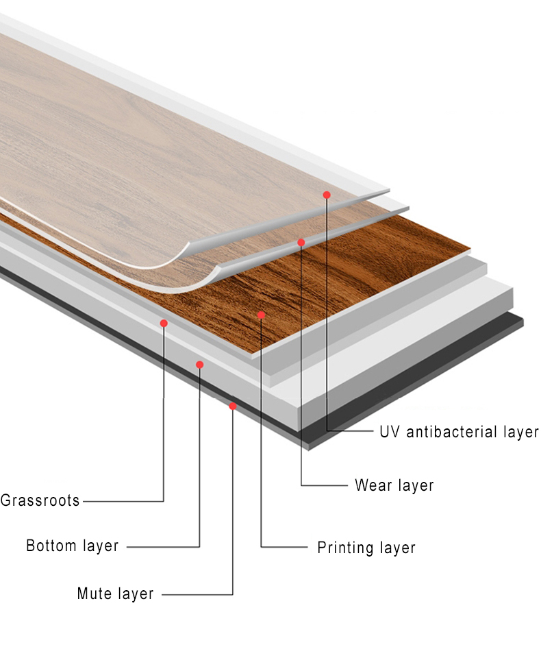 Modern Design SPC Flooring 1.8m 6.5mm Fireproof Vinilic Marble Gloss Finish Stone Look Drop And Lock Timber Shandong Uk Warehouse
