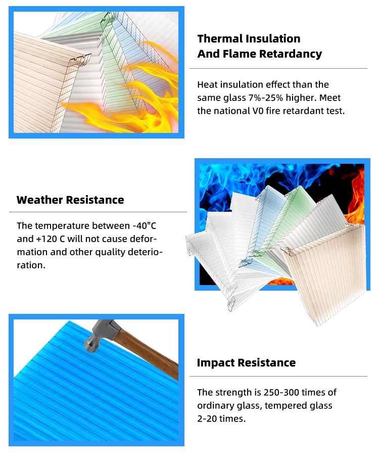 6mm-40mm Thickness Strong Customized Danpalon U-locking Polycarbonate Facade Transparent Polycarbonate Hollow Sheet