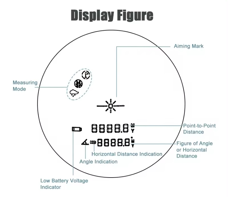 Maximum Output Power 8x42 Laser Rangefinder Binocular 5-1800m 2000m 2500m for Golf