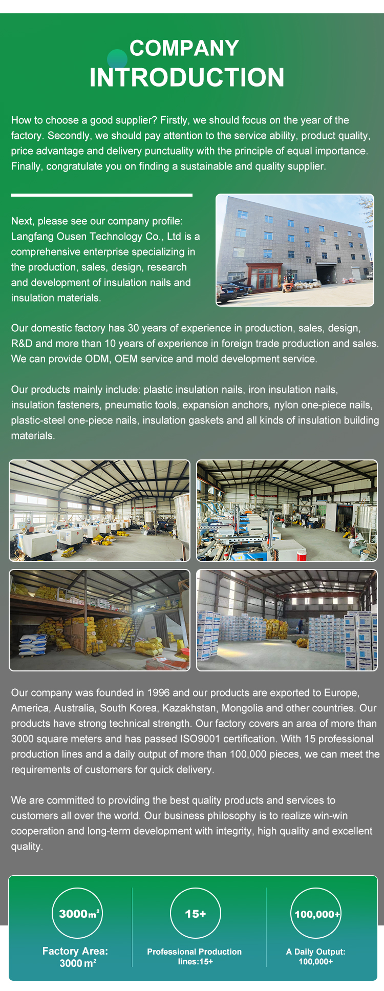 Professional Plastic PP Wall Plug Rigid Insulation Fasteners Galvanized Custom Plain Surface Treatment