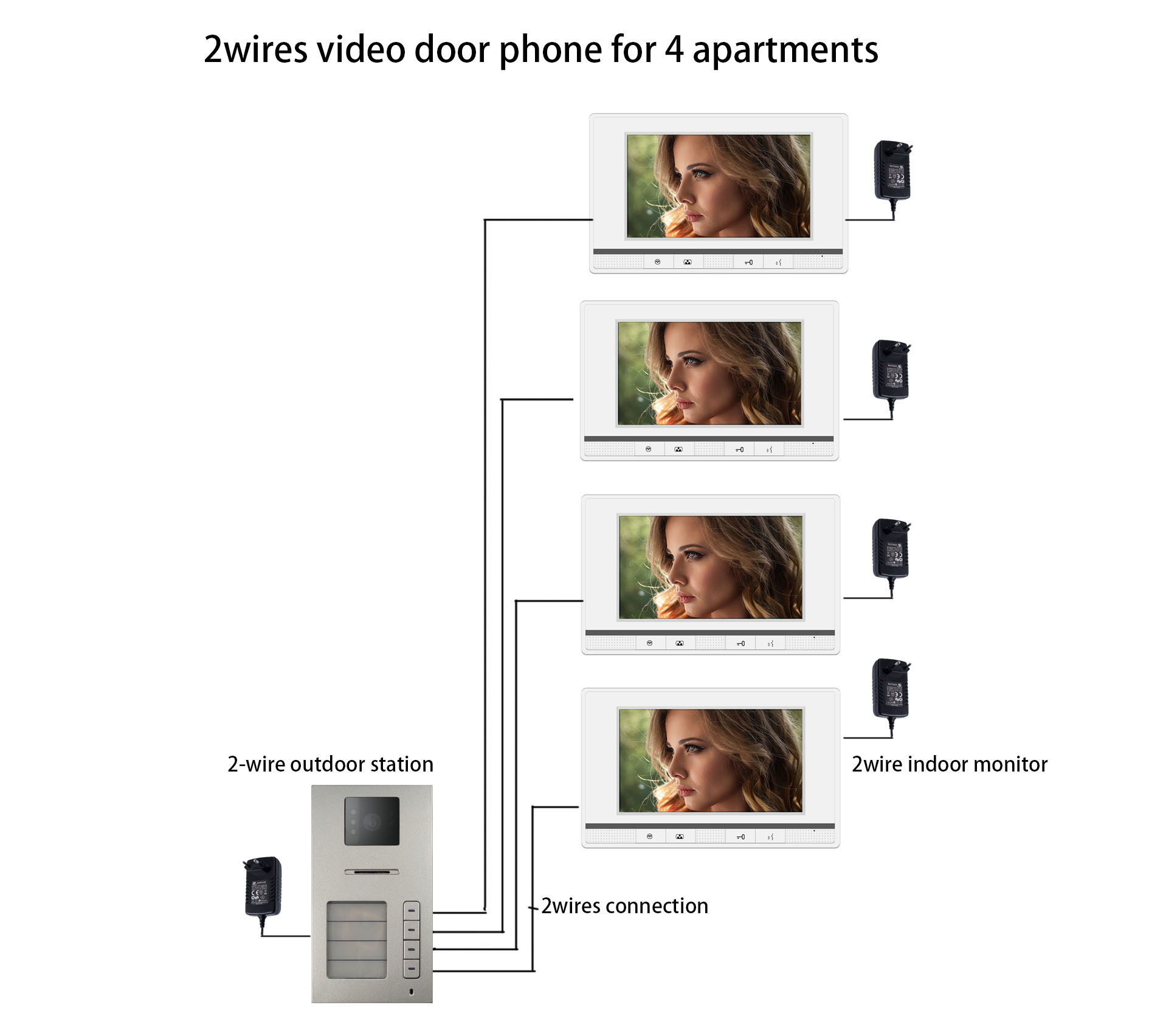 For 2 Apartments 2 Wire Video Doorbell 2MP HD Intercom Camera With Name Plate