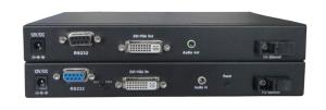 Quality DVI Extender over fiber（compatible with VGA0 wholesale