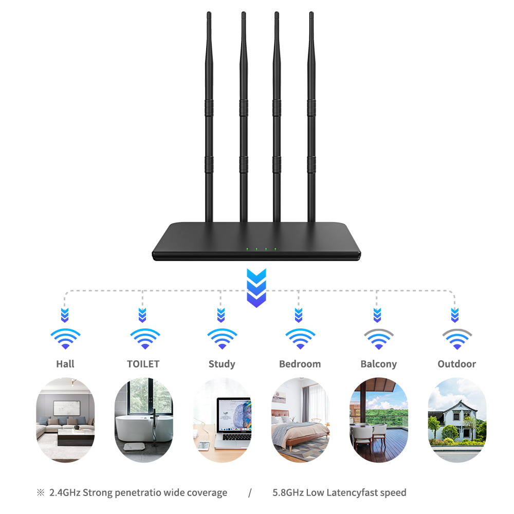 Antenna 868Mhz 900MHz 2.4G 5.8G Dual Band Rubber Duck Antenna with RP-SMA Male Made