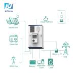 KonJa All In One 120kWh 60kw Energy Storage Cabinet Solar Battery Storage