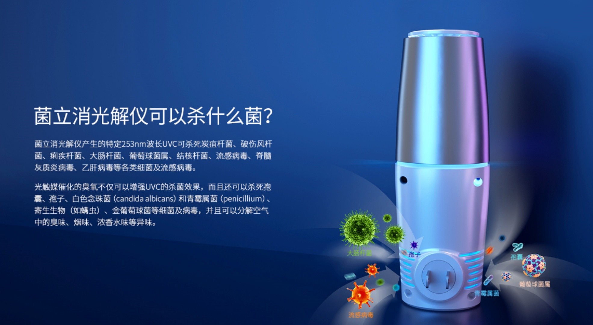 253nm UVC Light Air Purifier