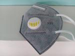 CE FDA KN95 Respirators