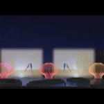 Lake Water Movie Musical Fountain LED 24V 5W 12W 18W 36W
