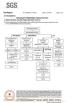 Shenzhen Changkeshun Technology Co., Ltd. Certifications