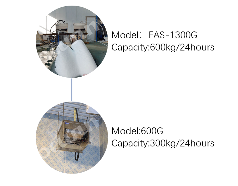 600kg Ice Storage Capacity Snow Making Machine for Creating Beautiful Snowflakes