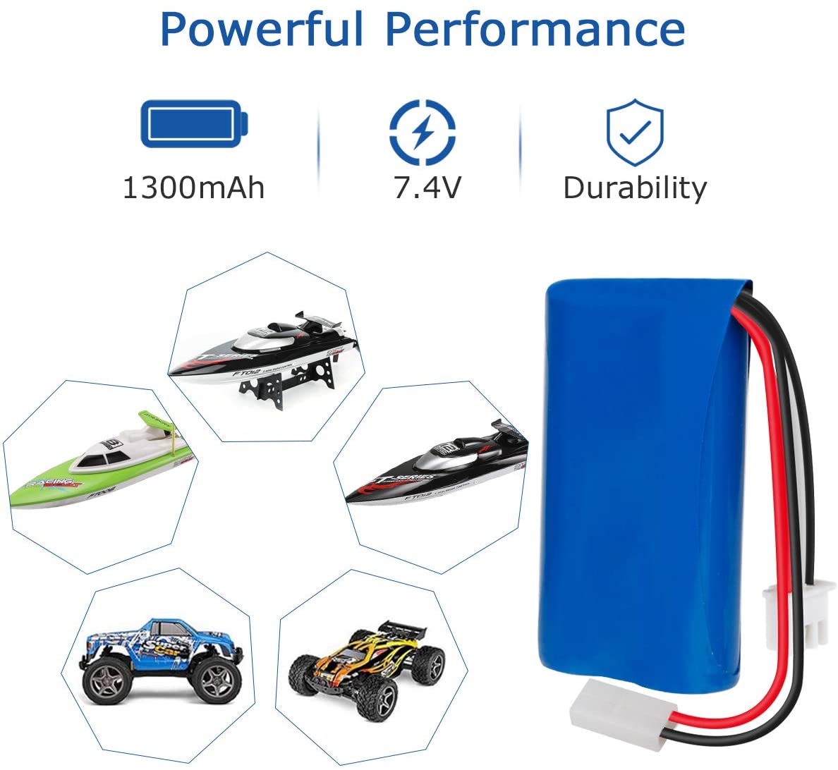 NCM 7.4v 1300mAh Lipo Battery / 7.4v Rechargeable Lithium Ion Battery IP67