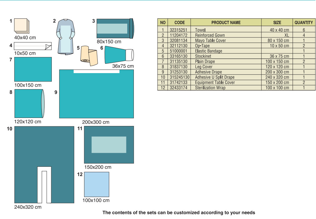 Orthopaedic Sterile Surgical Hip Drape Pack SMS PP PE Material