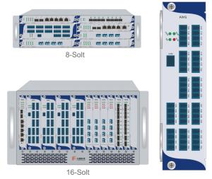 Quality Thermal AWG Module wholesale