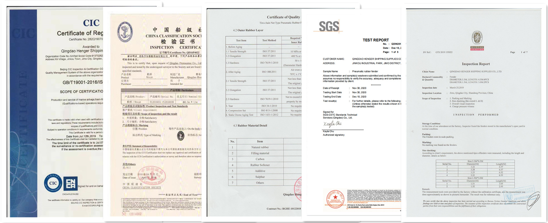 SS304 Ending Accessories Ship Launching Airbags CCS BV DNV Approved