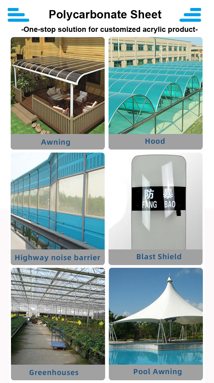 Shatter Resistant Polycarbonate Sheet Perspex Panels Cut To Size