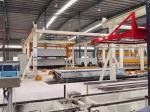 Customized 1000M3/Day Aerated ACC Cement Block Machine