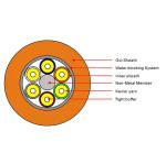 24 Core LSZH 850nm 1300nm Multi Fiber Optic Cable