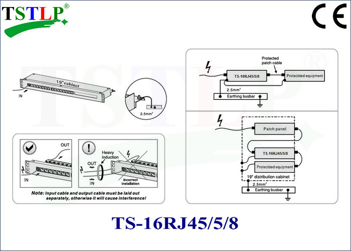 RJ45 Network Lightning Arrester , Telecommunication / Computer Network Surge Arrester