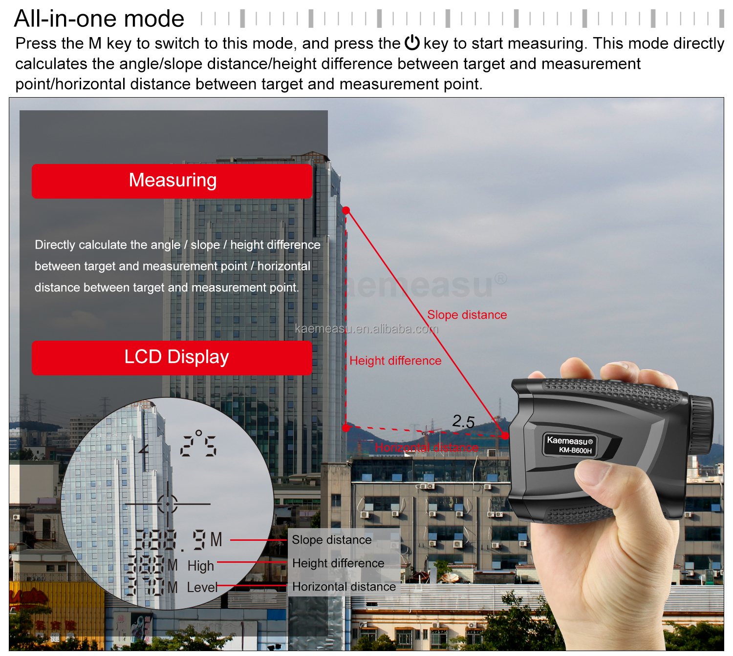 kaemeasu Multifunction Laser Distance Meter Telescope Golf Laser Rangefinder Hunting Electronic Ruler With Magnet Adsorption