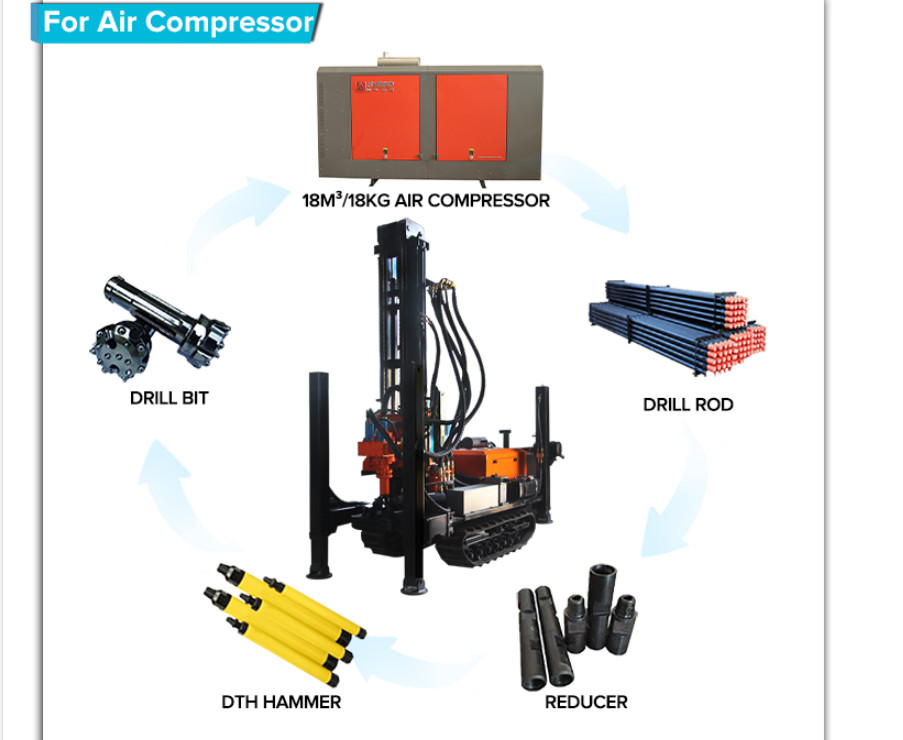 Water Well Drilling 180m Pneumatic Borewell Machine Crawler