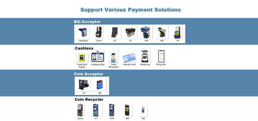 High-End Flower Vending Machine for Selling Bouquets with Transparent Glass Window and Cooling System Smart Vending