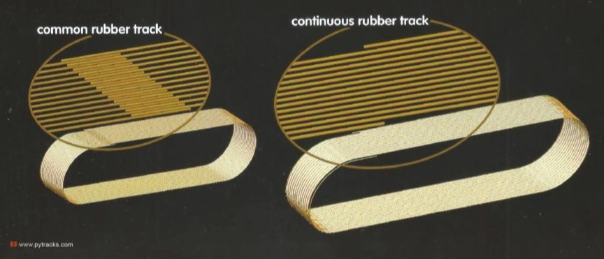 Rubber Track / Crawler 450*81W*72 for Kh191 / Ck62