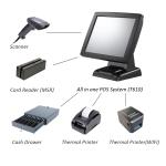 High Definition Touch Screen Pos System CJ - T610 With 58 Mm Thermal Printer