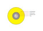 GYFJV 12 Core Single Mode Fiber Optic Cable 900um Tight Buffer Fiber Cable