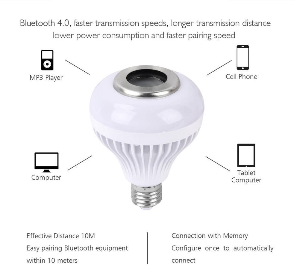 RGB E27 Wireless Led Rotating Disco Ball Light Sound Control Mode