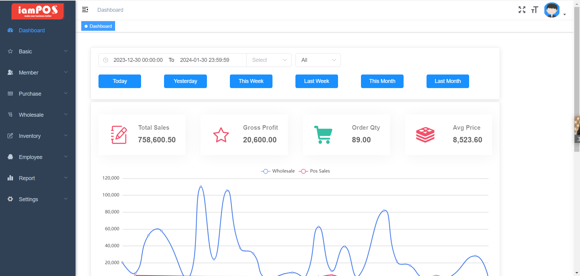 WIFI-Enabled Inventory Management Software for Android Stock Status Sync on 3 Devices