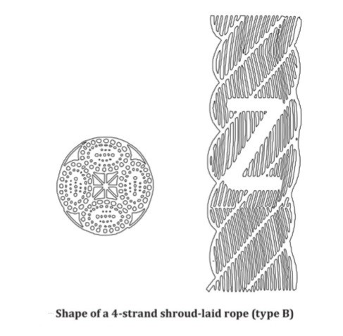 ISO1181-2004[E] 4-Strand Hawser laid Sisal Rope