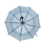 SGS Rubber Handle 21"*9K Automatic Travel Umbrella